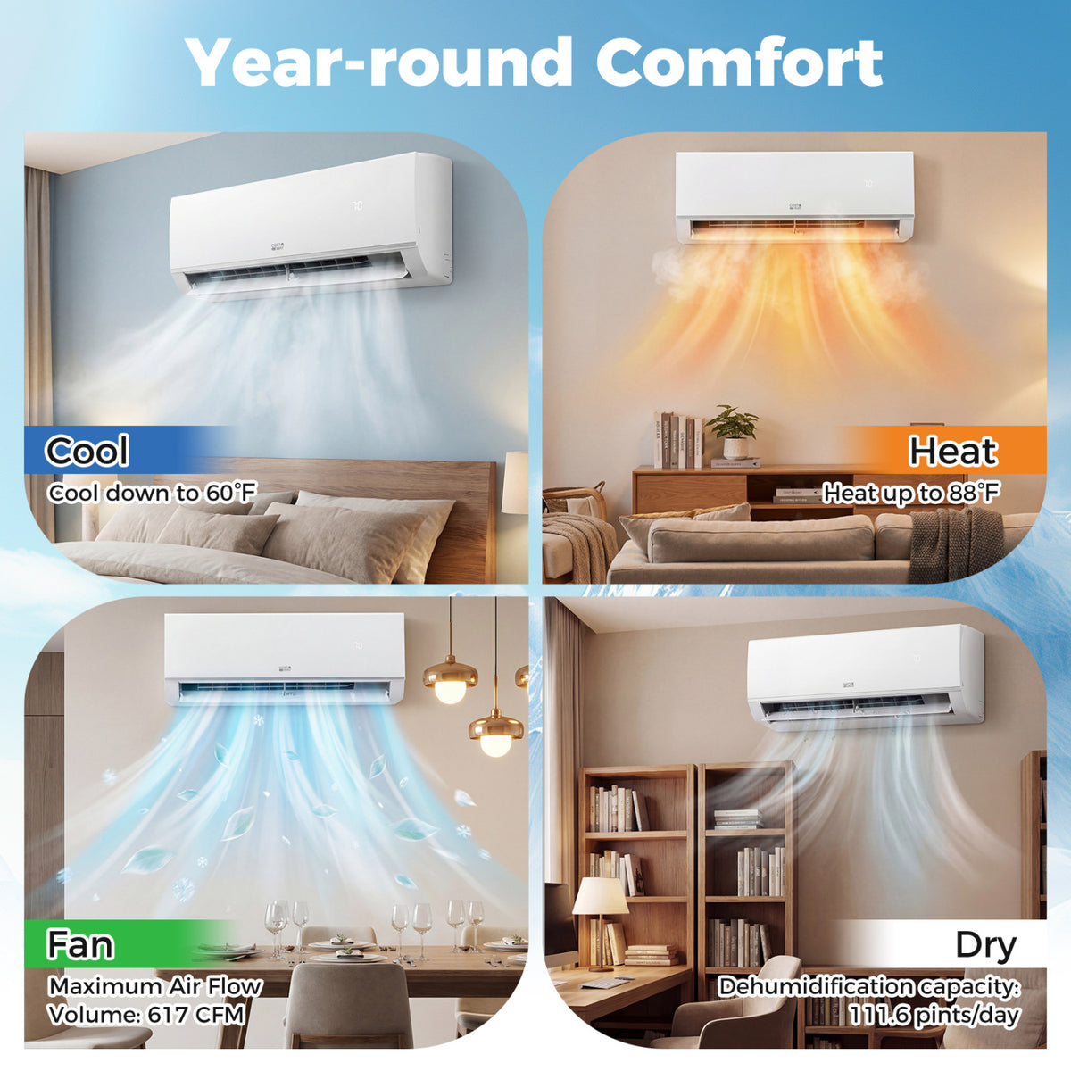 Blast Pro Series 18000 BTU 20 SEER2 208-230V Wifi Enabled Mini Split Air Conditioner and Heater