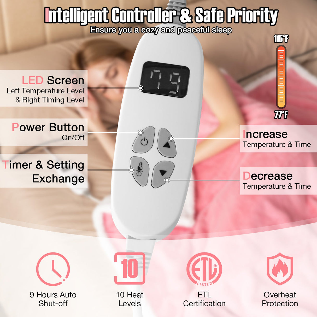 Electric Heated Blanket Throw with 10 Heat Settings-Pink by DirectDeals