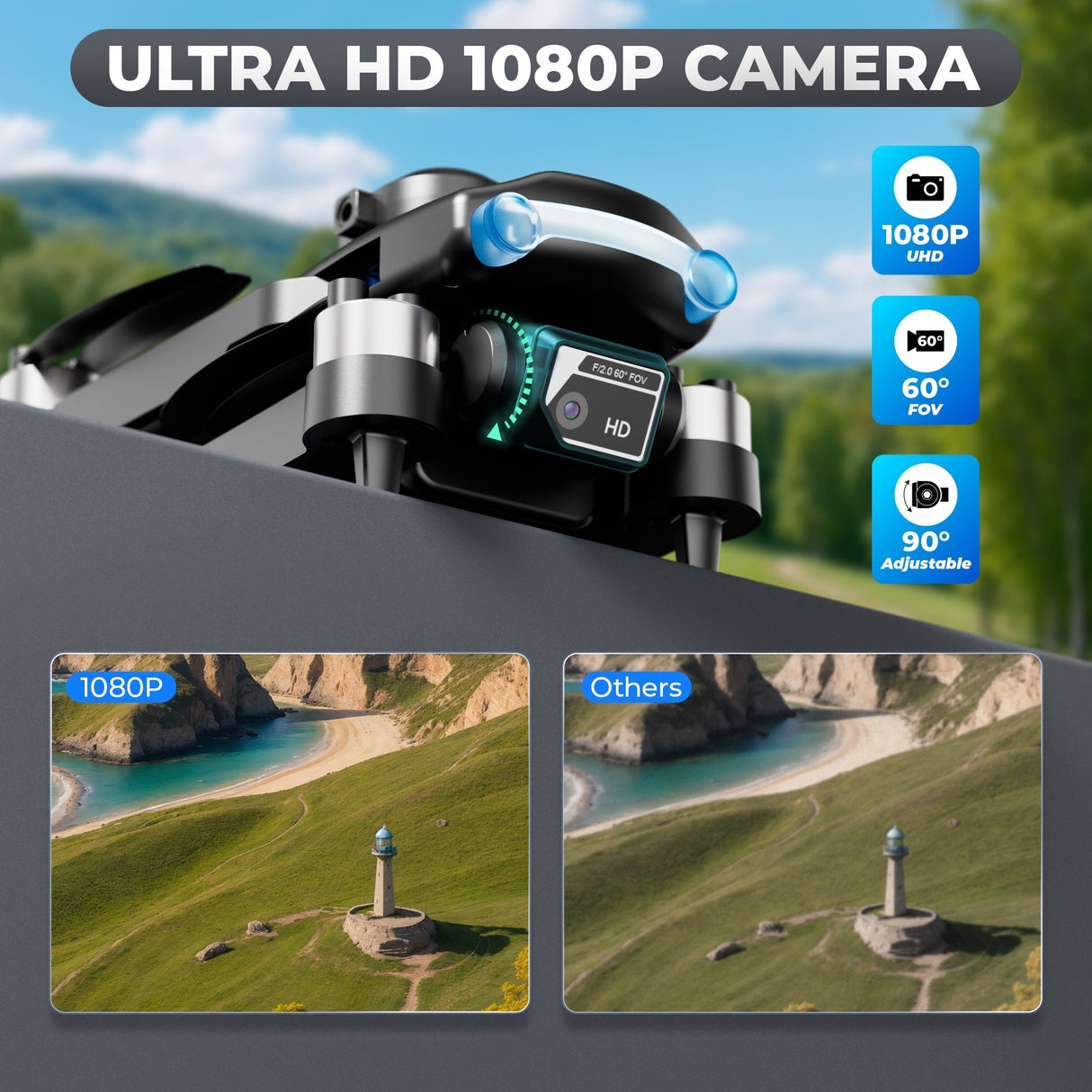 Contixo F19 Midnight Shadow Beginner Stunt Drone With Photo & Video HD Camera