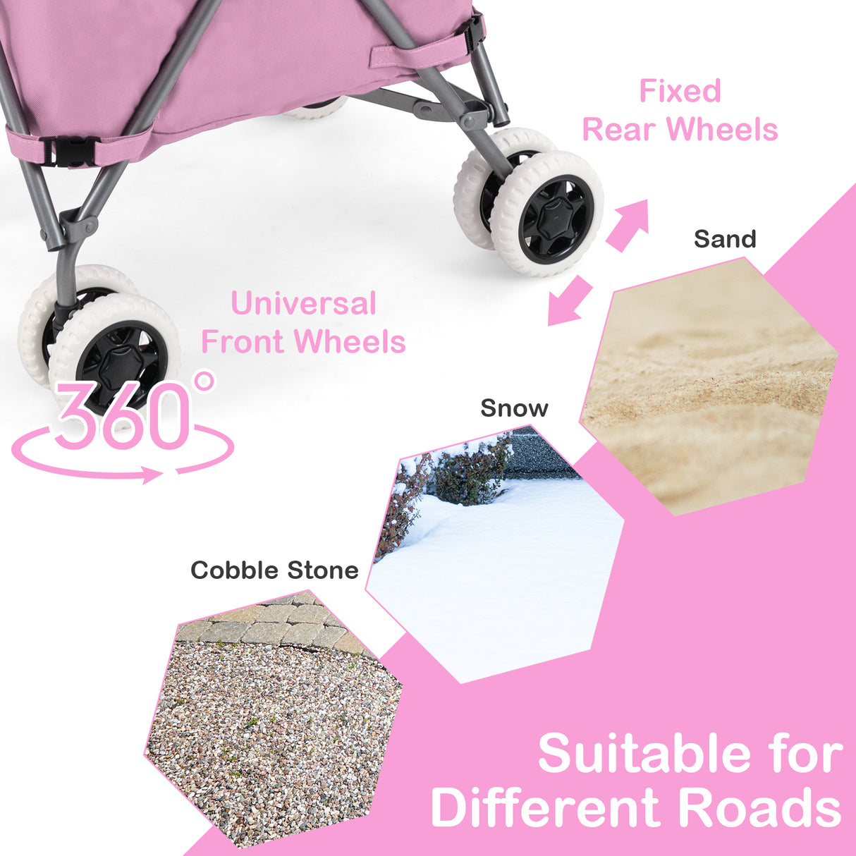 Folding Shopping Utility Cart with Water-Resistant Removable Canvas Bag-Pink