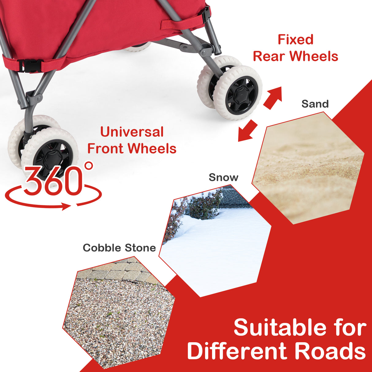 Folding Shopping Utility Cart with Water-Resistant Removable Canvas Bag-Red