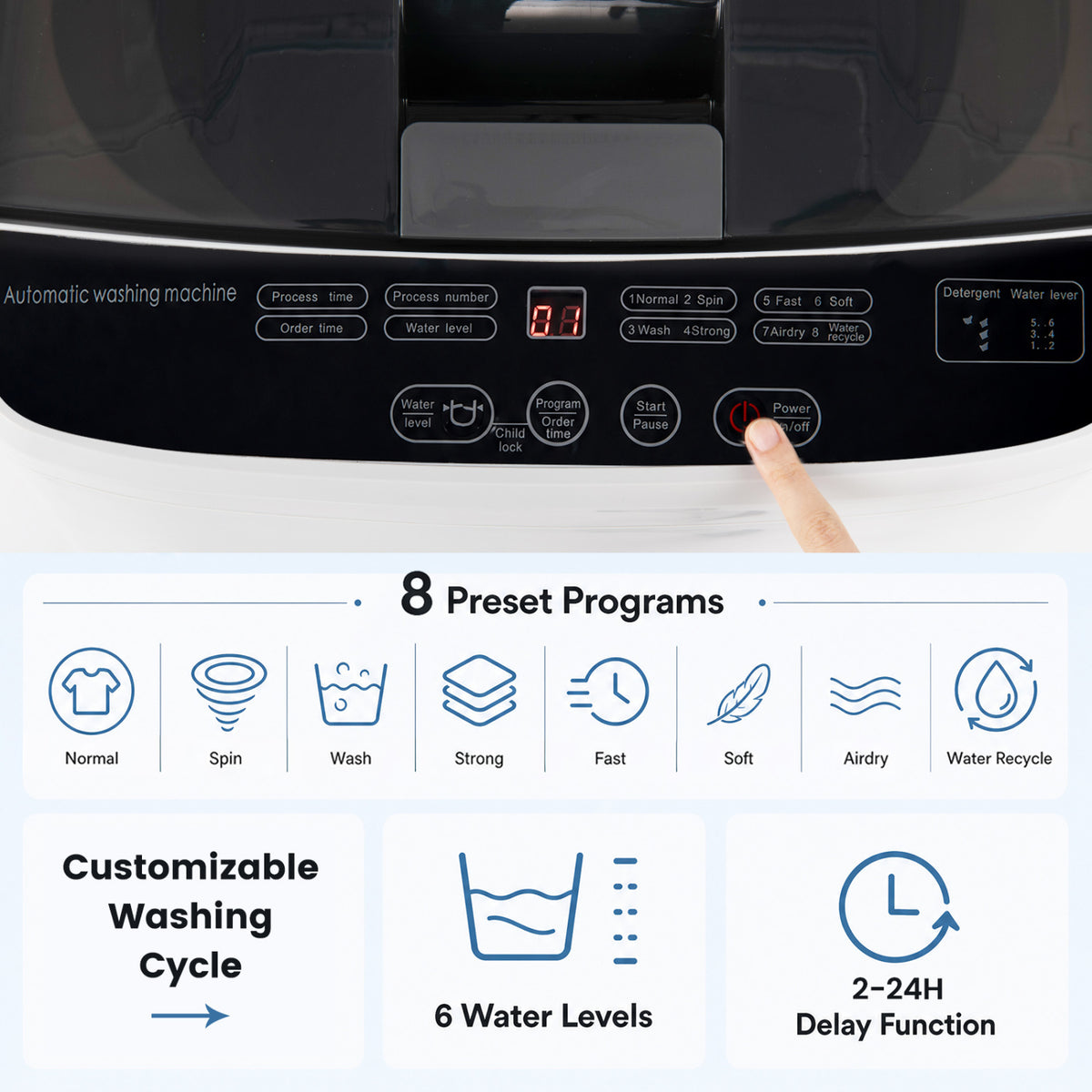 Full Automatic Washing Machine with 8 Preset Programs 6 Water Levels and Built-in Drain Pump-White