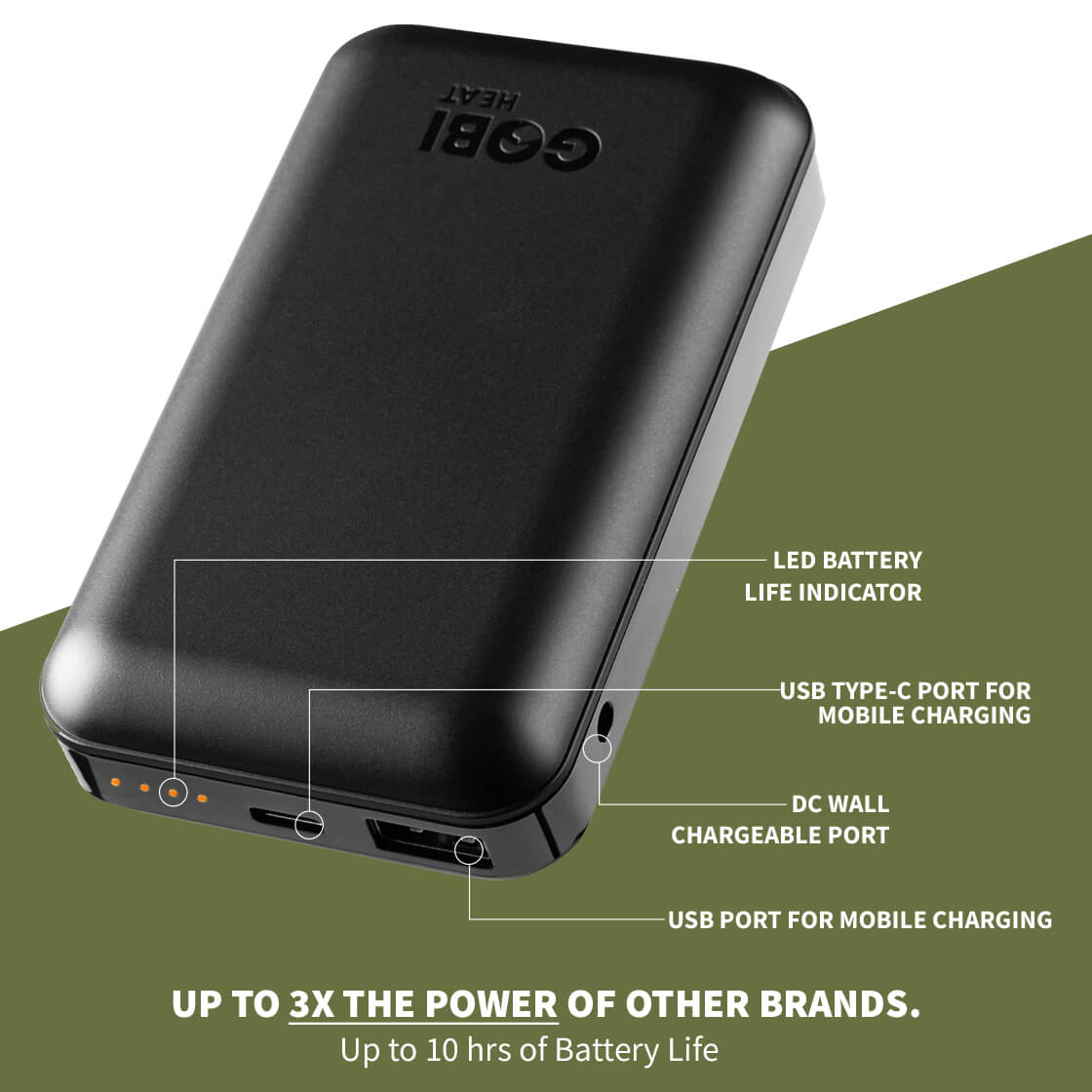 Terrain Heated Camping Chair by Gobi Heat