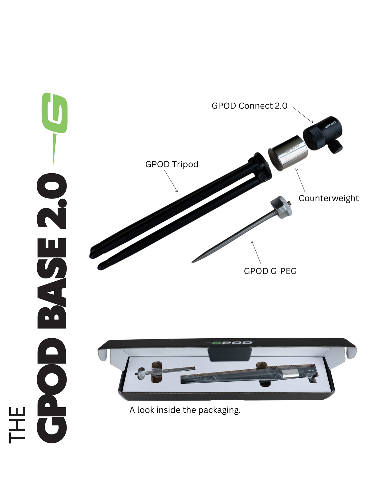 GPOD Base 2.0