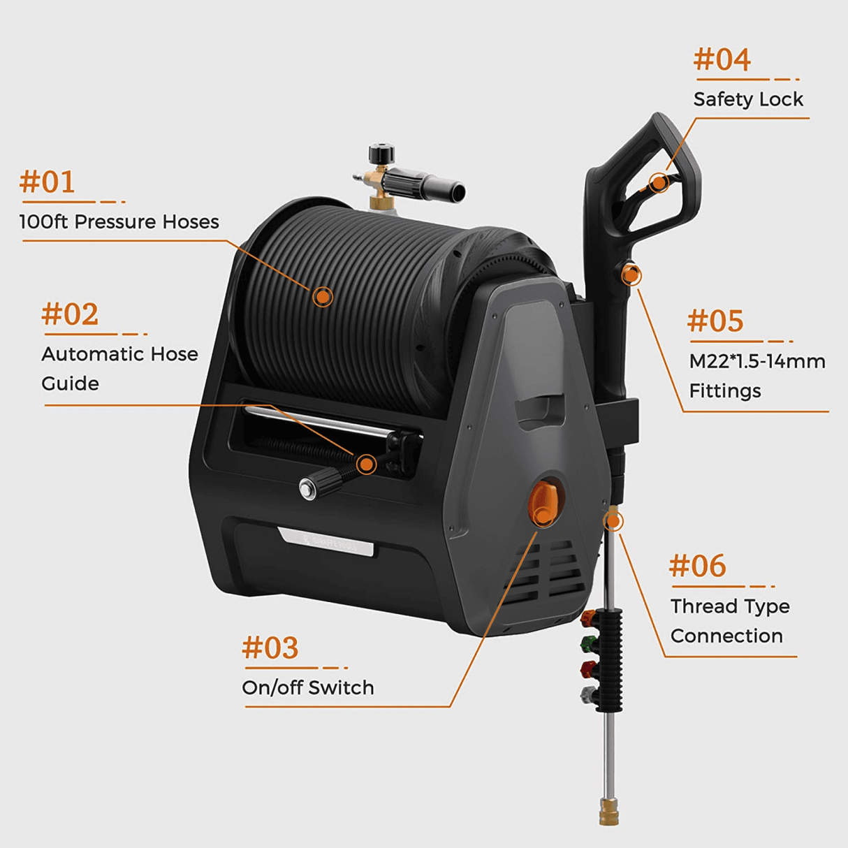 Grandfalls Retractable Pressure Washer Essential