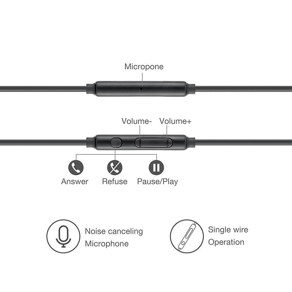 Wired Earphones 1.2mm Stereo Headphone Music Sport Headset with Microphone for Cell Phones Hot Sale