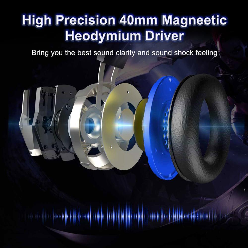 NEW Trend Gaming Headset Gamer Ear Wired Headphones for Smartphone/PS4/PC/Xbox with Retractable Rotate Microphone and LED Light