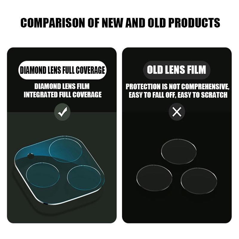 3PCS Camera Lens Screen Protector for iPhone 11 12 Pro Max 13 Mini Camera Glass for iPhone XR XS X 7 8 Plus 6 6S SE 2020 Glass Lens Scratch Resistant Tempered Glass