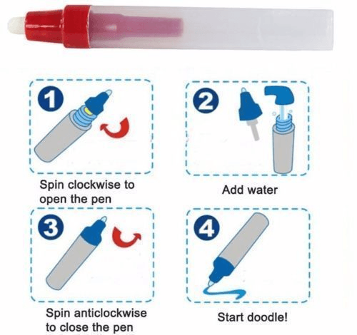 1-6 Years Children Kids Baby Drawing Educational Water Mat Drawing Painting Toddler Board/ Charpet With Magic Water Pen Gift 45.5 X 29cm (White)