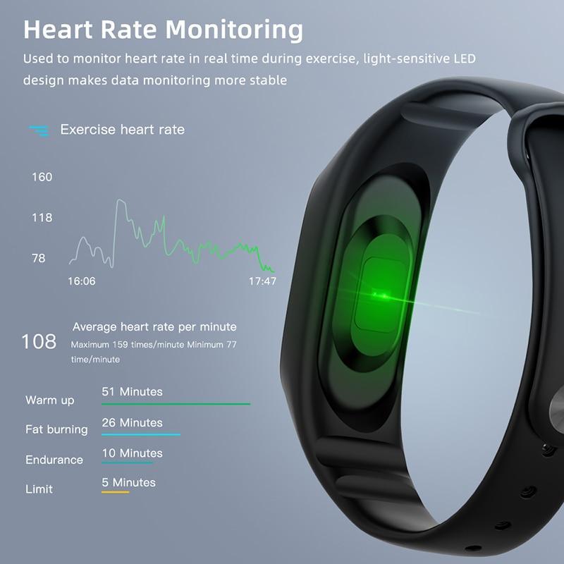 Smart Fitness Waterproof Sports Watches For IOS and Android Sistems Smartwatch With Heart Rate Monitor and Blood Pressure With Several Functions For Men Women and Kids