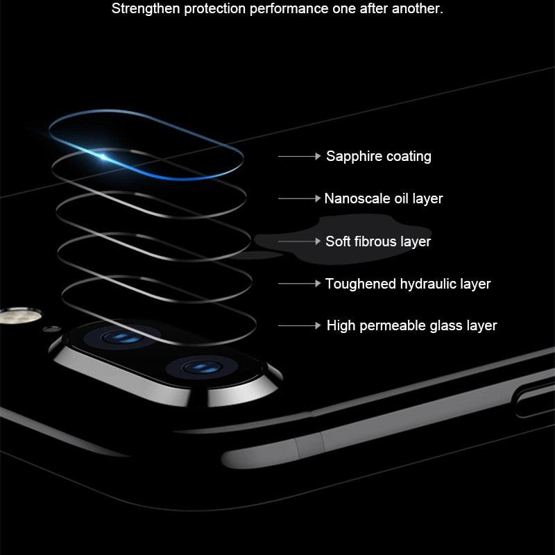 2pcs Camera Lens Protector Film For iPhone XS Max XR X glass on iPhone X 7 8 6 6S Plus 5 se Camera Lens Protector Ultra HD Back Camera Lens Tempered Glass Camera Cover Film for iPhone