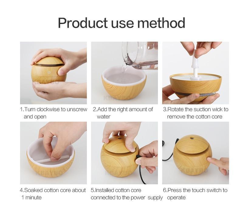 Mini USB Aroma Essential Oil Diffuser Ultrasonic Air Humidifier Mist Maker Aroma 7 Color LED Light Home Office