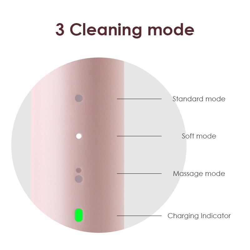 Sonic Toothbrush Electric Powerful Optional Modes Cleaning Travel Toothbrushes With Brush Heads for Adults Random Color Perfect Teethbrush