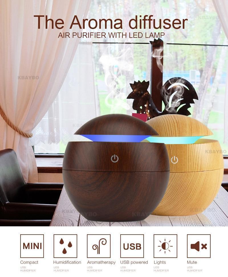 Mini USB Aroma Essential Oil Diffuser Ultrasonic Air Humidifier Mist Maker Aroma 7 Color LED Light Home Office