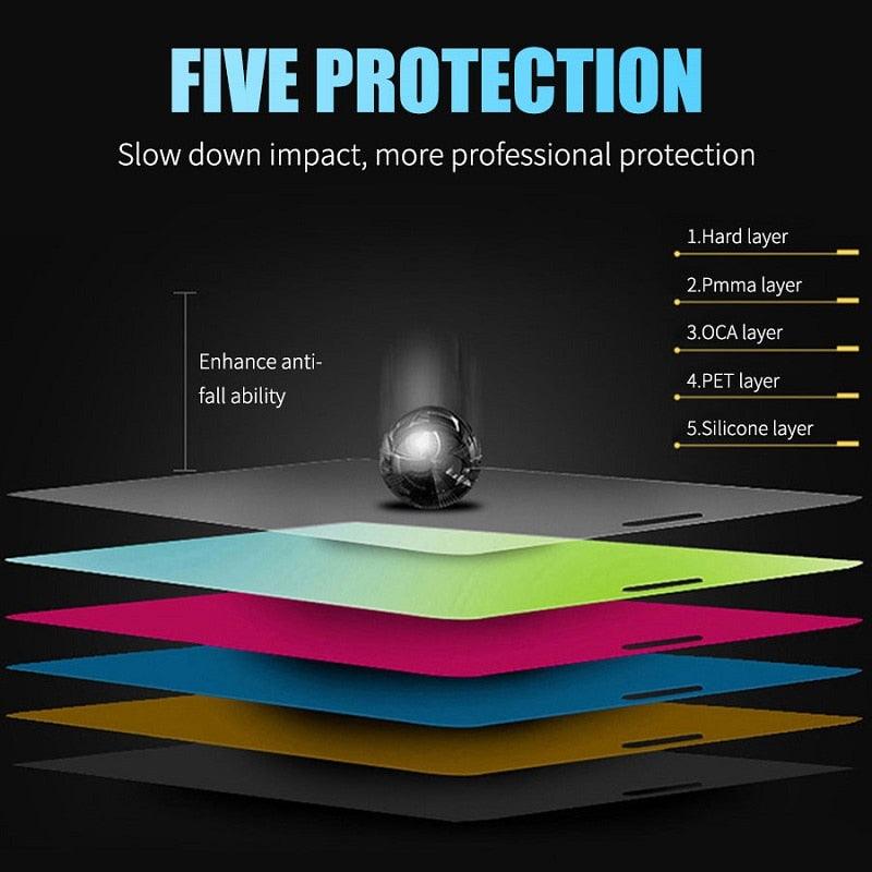 Full Cover Ceramics Screen Protector Explosion-proof Soft Film For iPhone 12 Mini 11 Pro XS Max XR X 8 7 6S Plus SE2 Soft Glass Tempered Glass Screen Protector Compatible iPhone