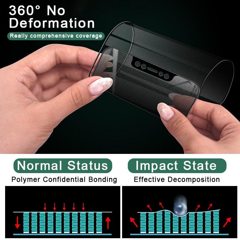 Anti Spy Ceramic Film For Iphone 13 12 11 Pro Max Mini Xr Xs Max Se 2020 8 6s 7 6 Plus Se3 Mobile Phone Screen Protector Anti-scratch, Ultra-clear Screen Protector Film For Iphone