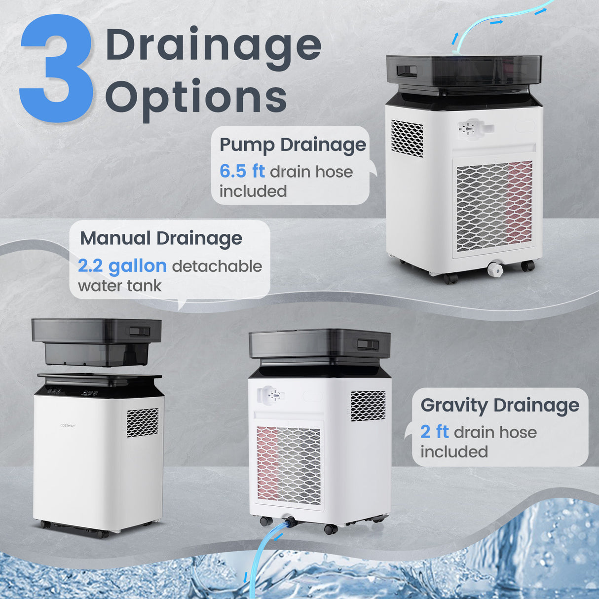 70/90 Pint 4500/6000 Sq. Ft Dehumidifier with Continuous and Auto Mode-90 Pints