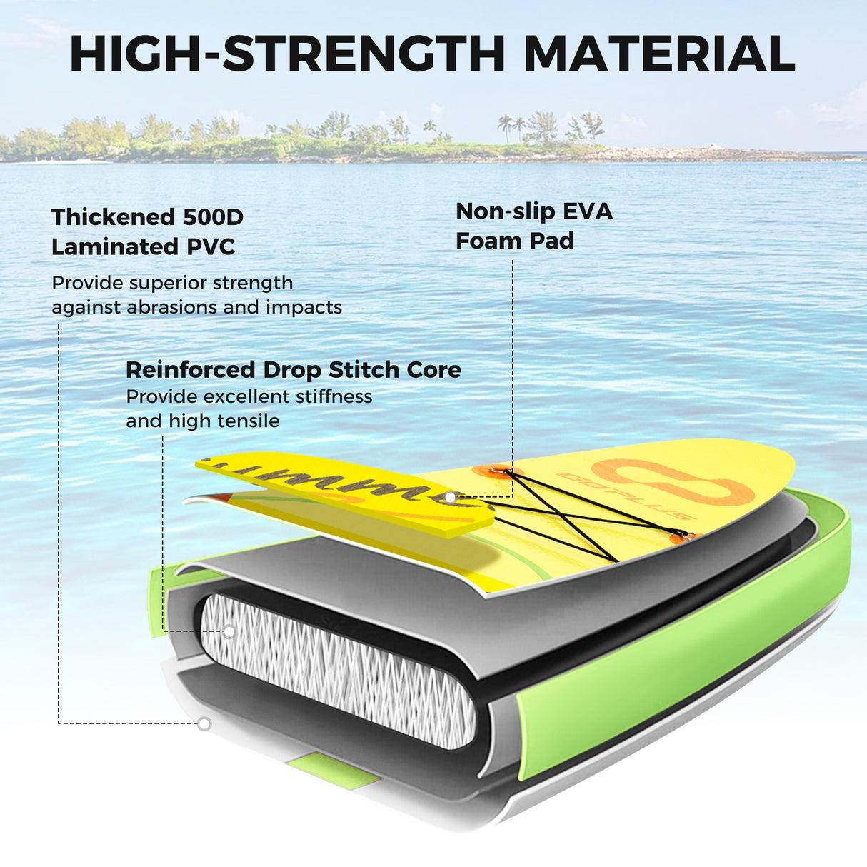 Inflatable Stand up Paddle Board iSUP Board Accessories with 3 Fins-L