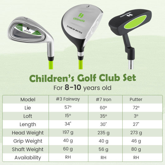 Junior Mallet Putter Individual Gold Club for 8-10 years old Kids-Green