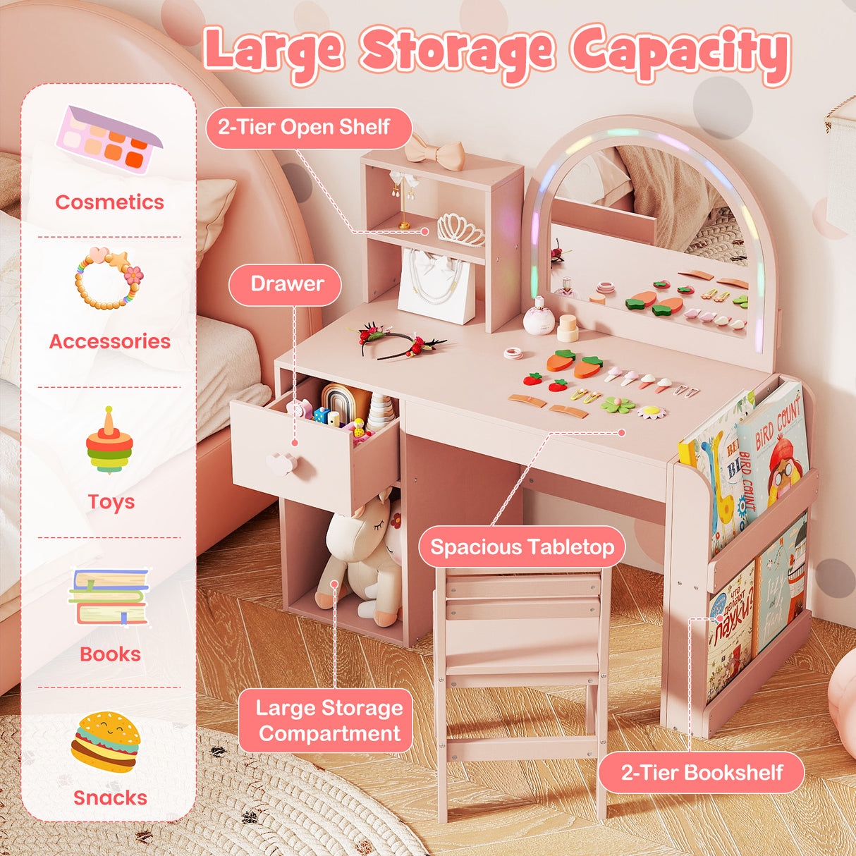 Kids Vanity Table and Chair Set with Lighted Mirror for Kids Aged 3+ Years Old-Pink