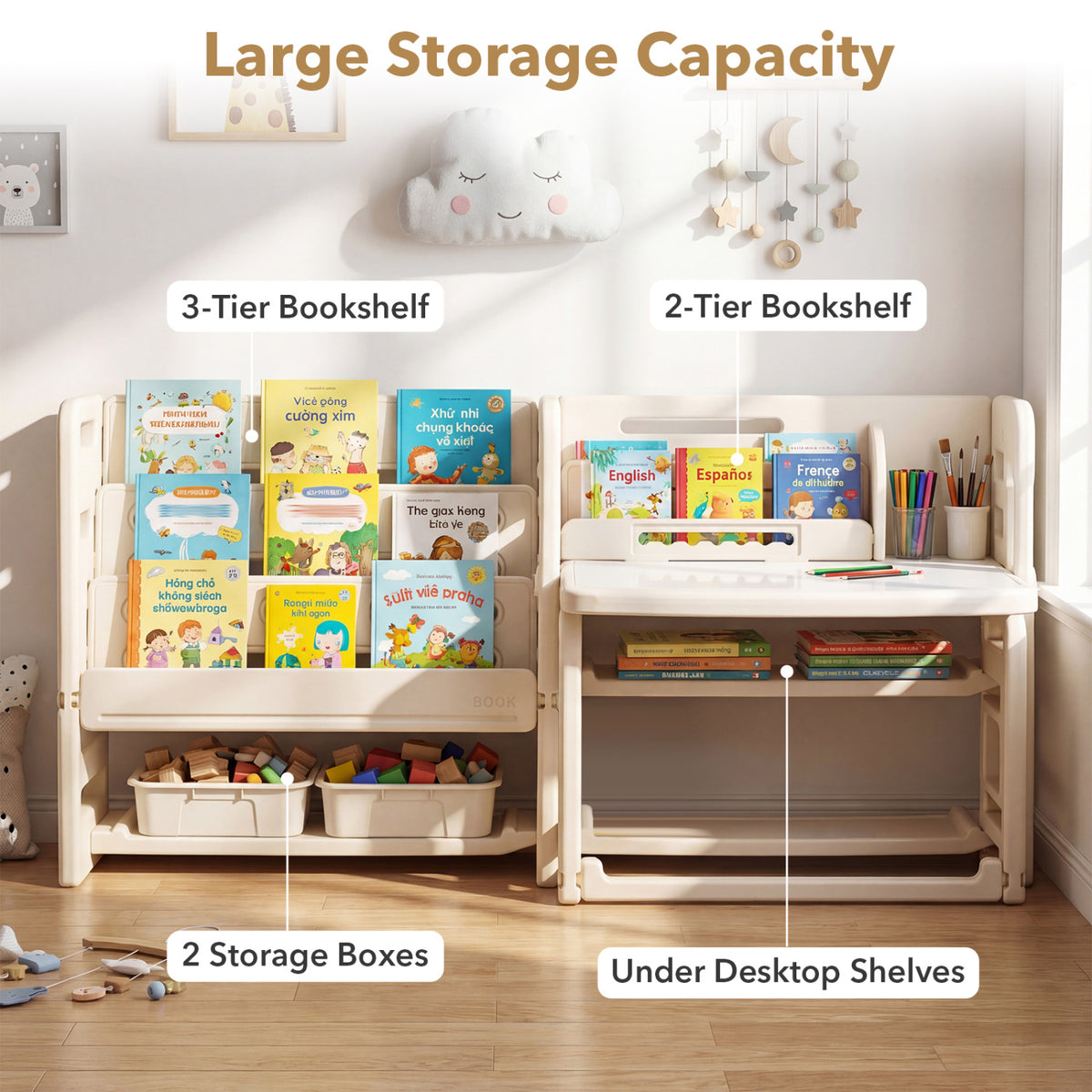 Kids Writing Desk and Chair Set with Side Bookshelves-White