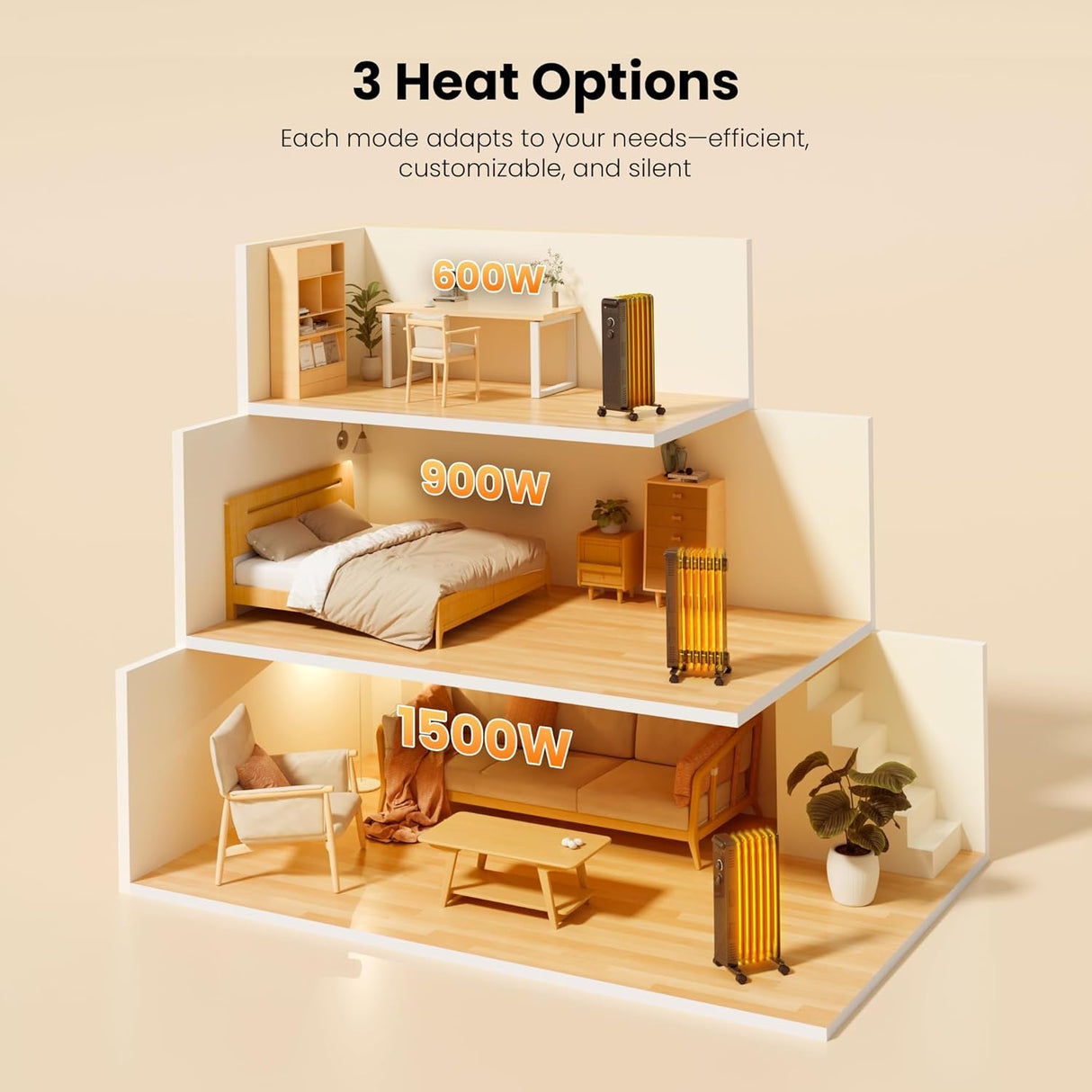 Kismile Portable Radiator Electric Heater