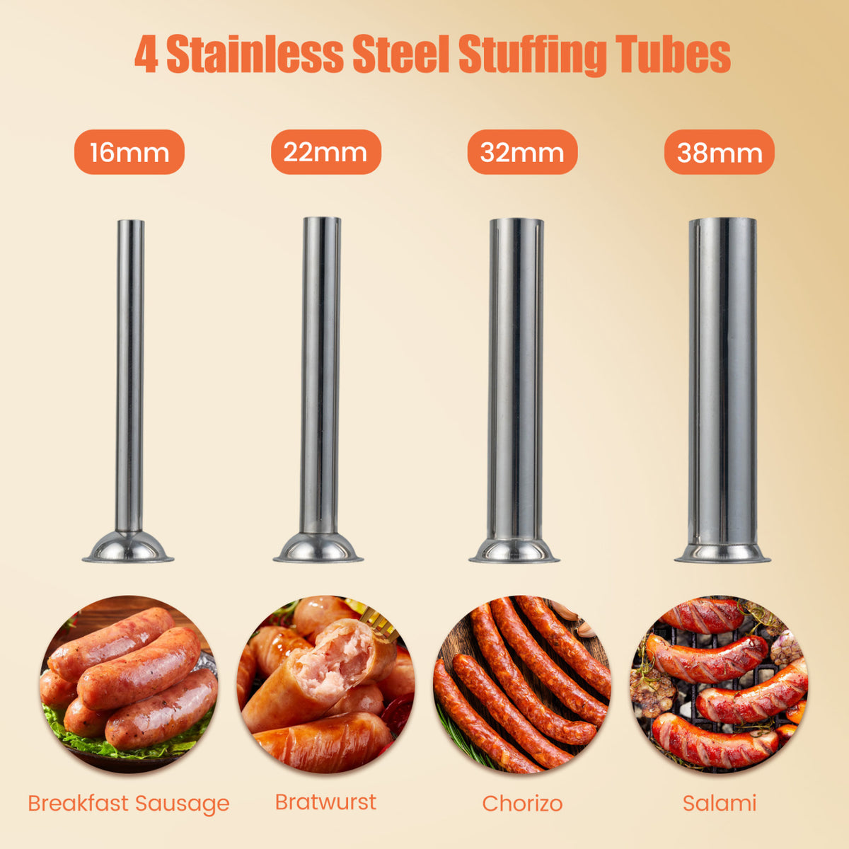 Manual Sausage Stuffer with 2 Speeds & 4 Stuffing Tubes for Commercial Home-15 LBS