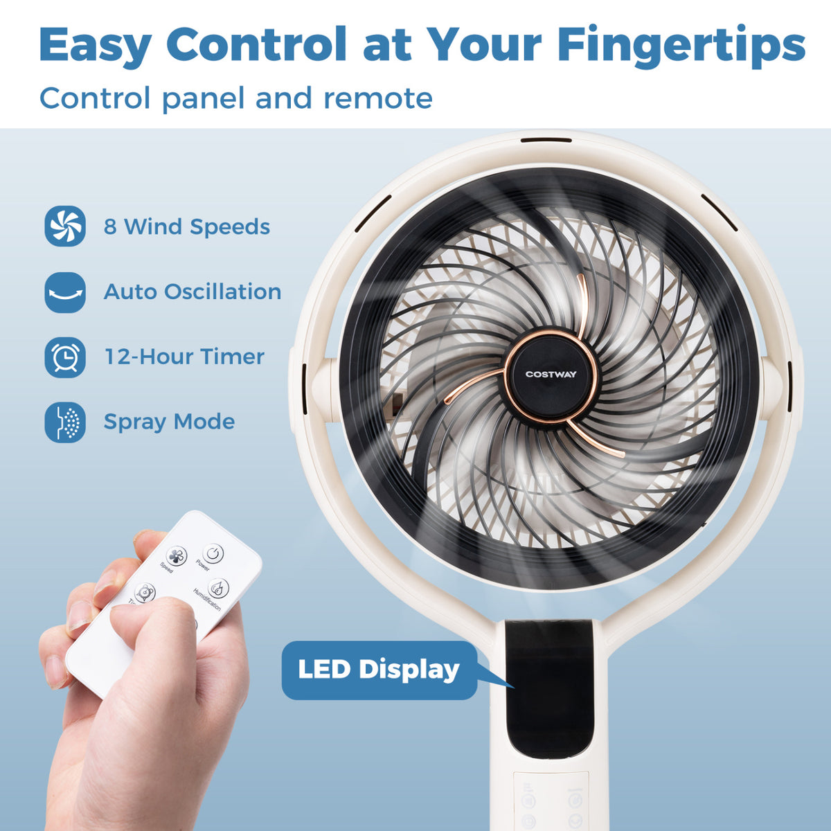Misting Pedestal Fan Air Circulator with 90° Auto Oscillation Floor Standing Fan with 8 Speeds-White