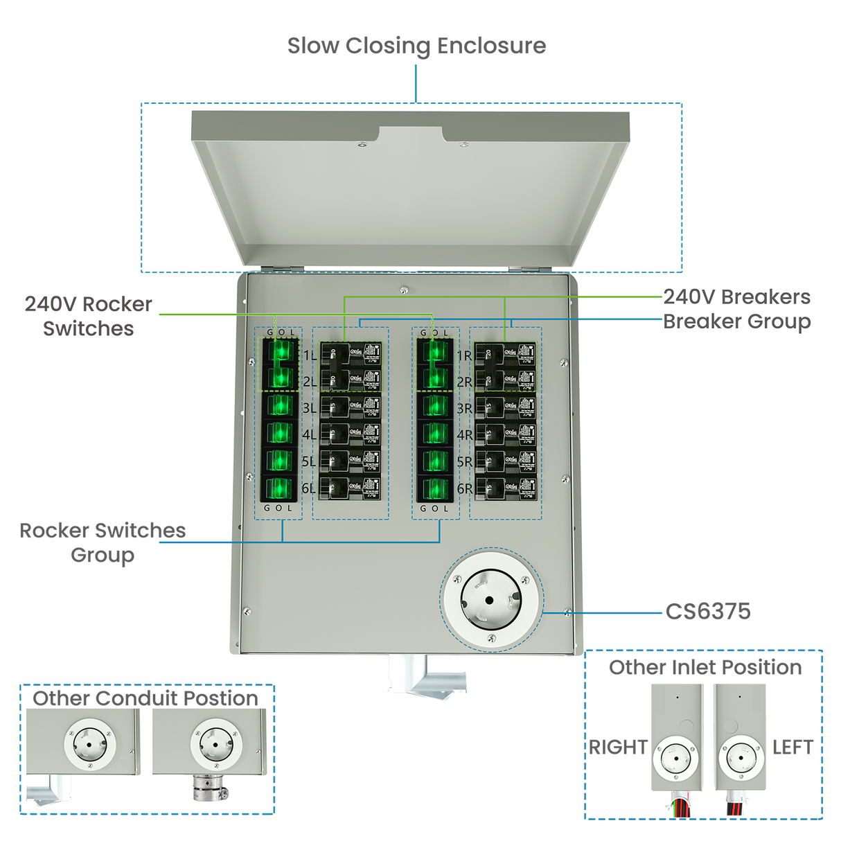 12-Circuit 120/240V 50A Non-Automatic Transfer Switch