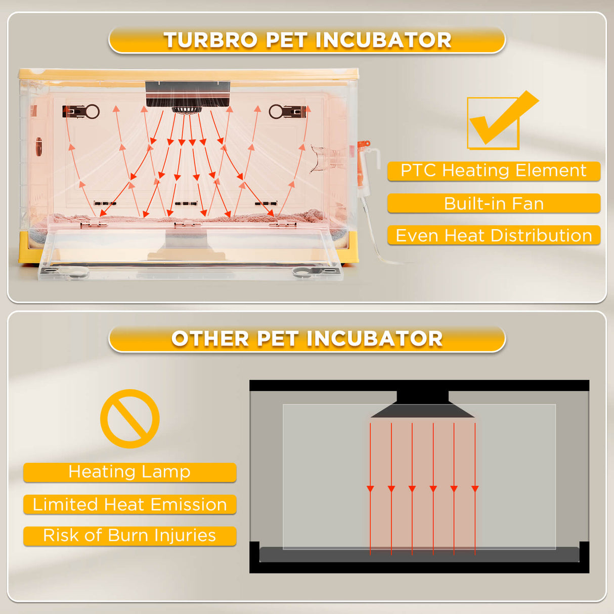 Neighborhood Pet Incubator, White Translucent