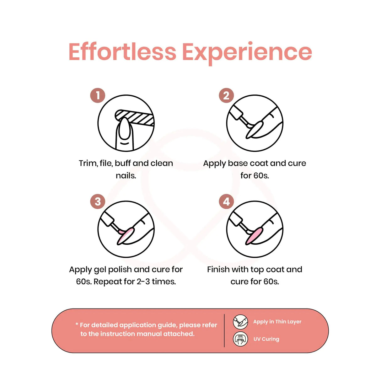 Beetles Nude Pink Gel Nail Polish, 15ml Pink Gel Polish Jelly Nude Color Translucent Nail Gel Soak Off U v LED Nail Lamp Sheer Gel Polish Nail Art Gel Gift for Girls and Women Peach Pink 0.51 Fl Oz (Pack of 1)