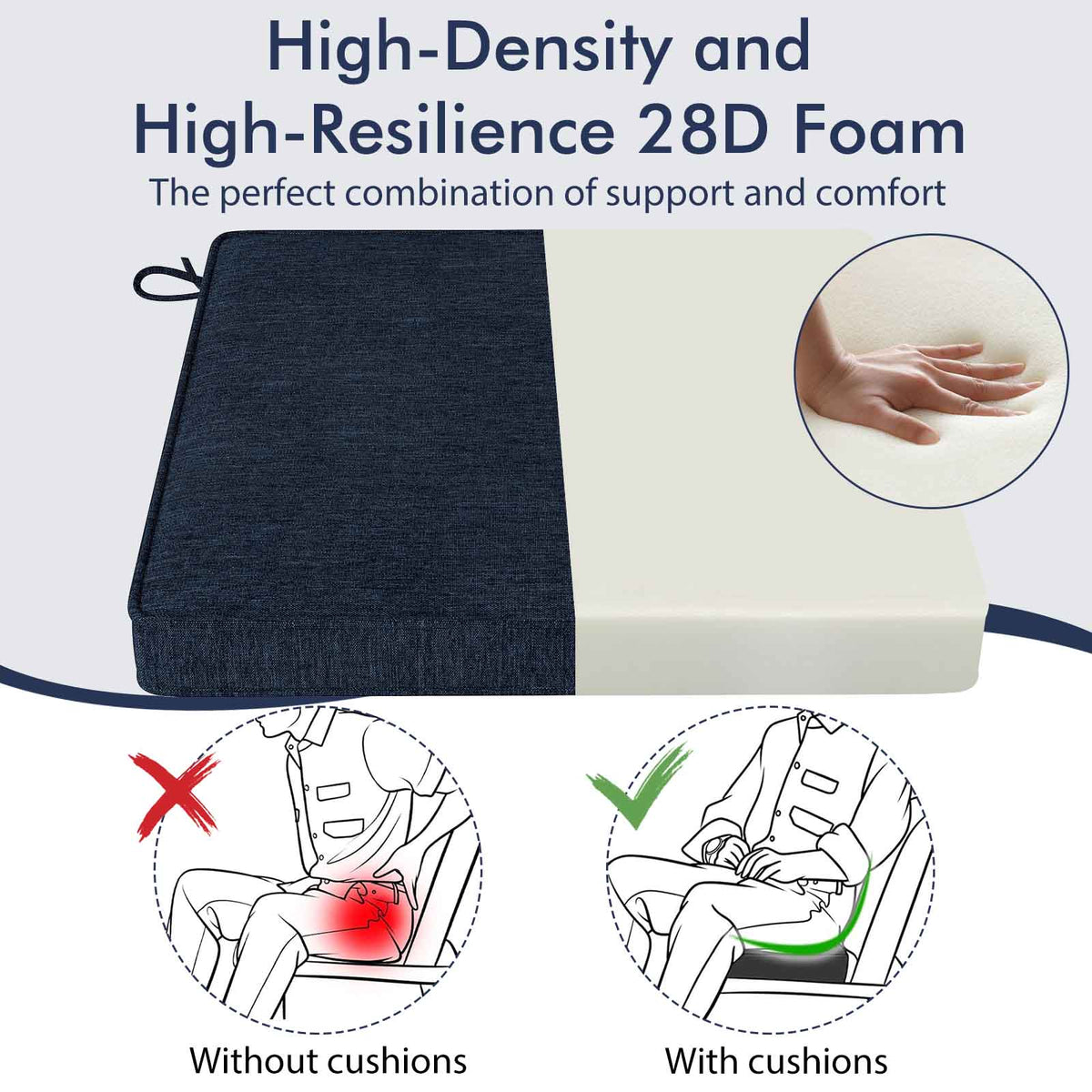 Outdoor Chair Cushion Set of 2 Waterproof Fade-Resistant Olefin Seat Cushions-Navy