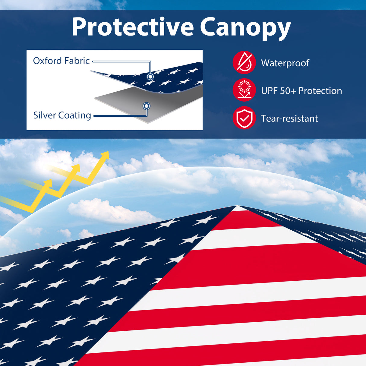 6.6 x 6.6 Feet Outdoor Pop-up Canopy Tent with UPF 50+ Sun Protection-Multicolor