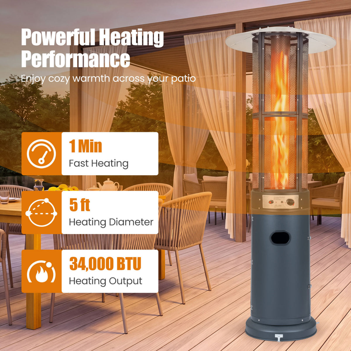 Outdoor Propane Patio Heater with Glass Tube and Tilt-Over Protection-Darkgray