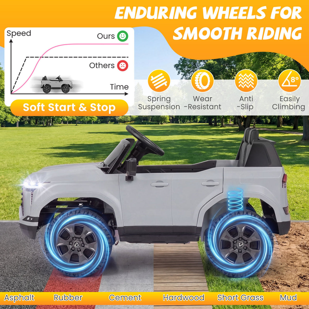 Ride on Car 24V 4WD Licensed LEXUS GX550 Electric Vehicle with Remote for Boys Girls Aged 3+-Grey