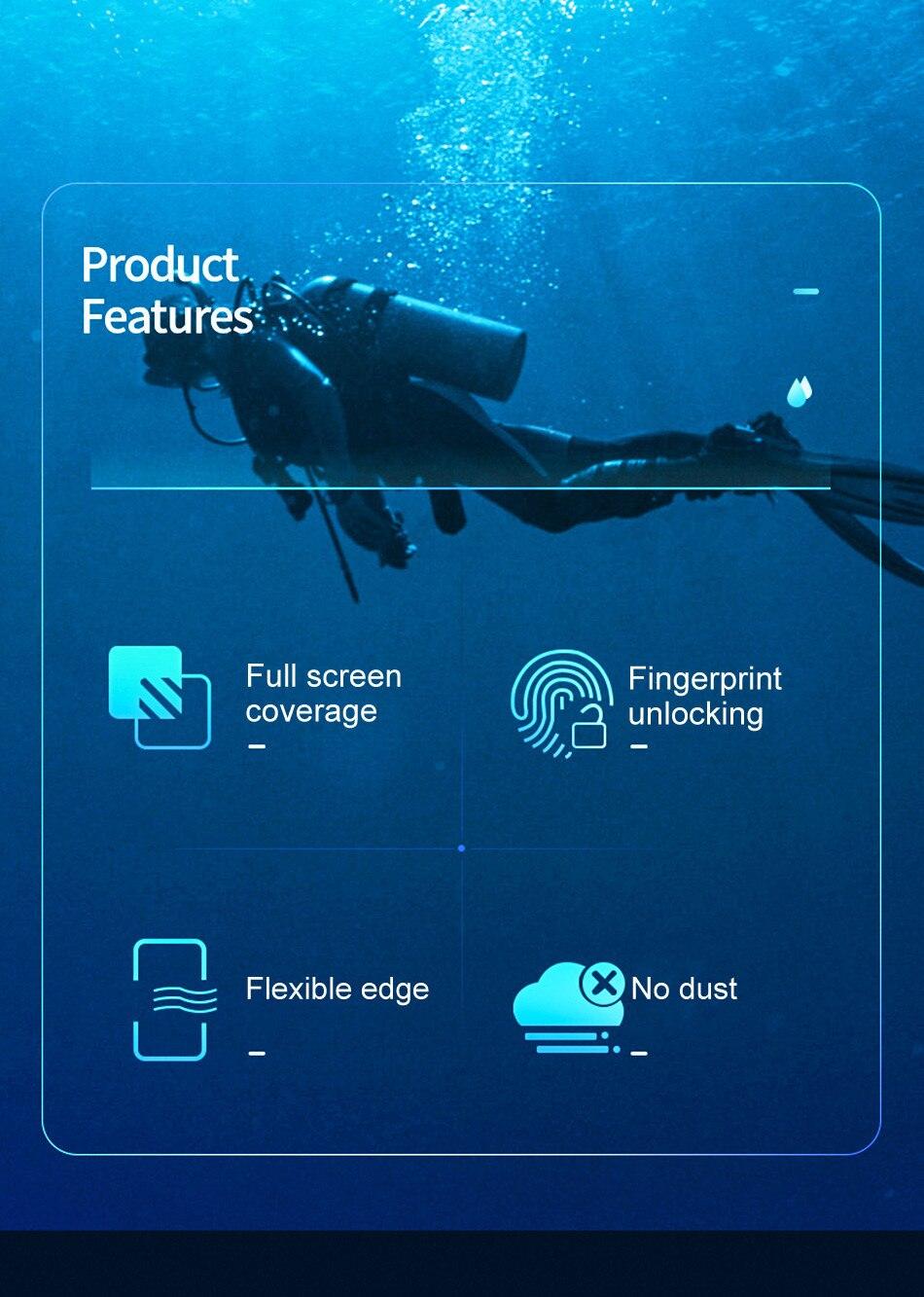 2PCS Hydrogel Silicone Screen Protector Full Glue Cover Sticker Film For iPhone 12 XS Max XR For iphone 13 X 7 8 6S 11 pro max Hydrogel Protective Film Transparent Soft Screen Protectors