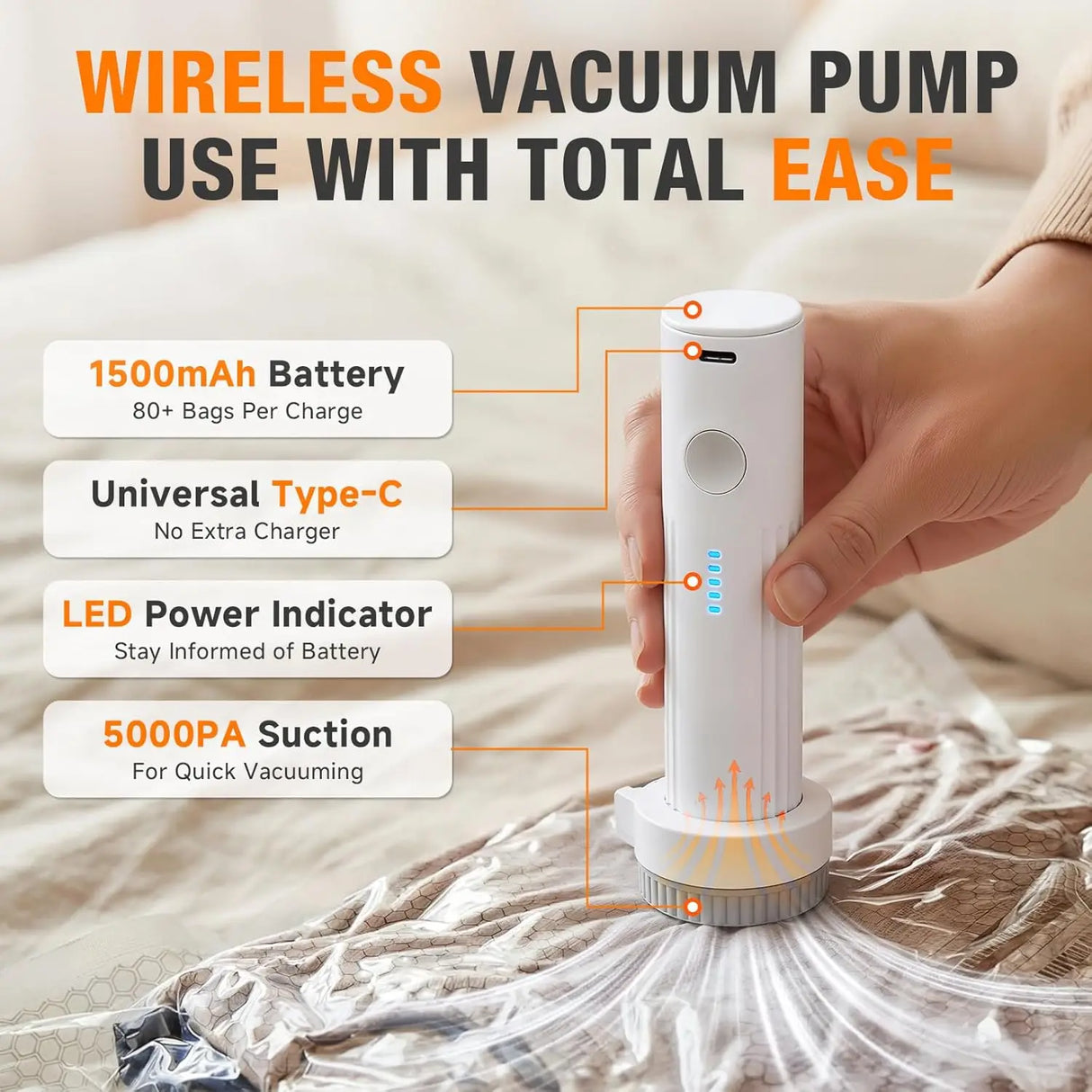 Vacuum Storage Bags with Electric Pump, Space-Saving Compression Pouches, Portable Mini Cordless Vacuum Sealer, Ultra-Compact Lightweight Travel Organizer
