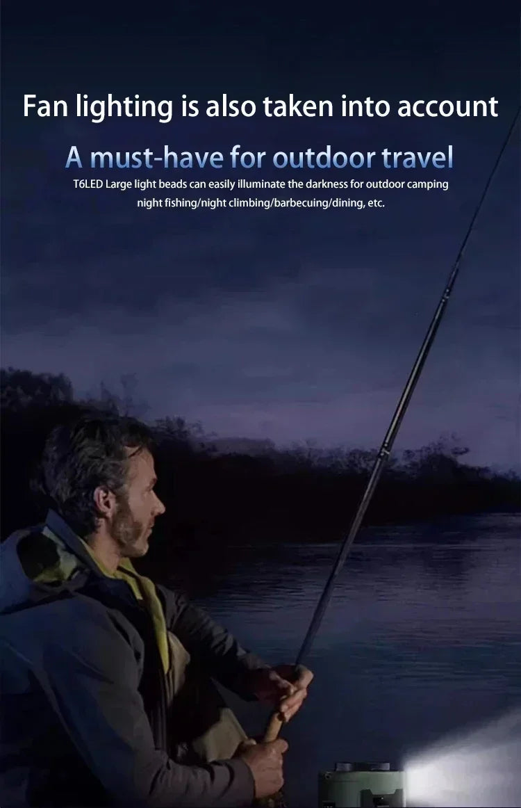 Portable Waist Fan 20000mAh Outdoor Hanging Neck Fan Rechargeable Strong Wind Waist Clip Camping Fan with Power Bank Lighting