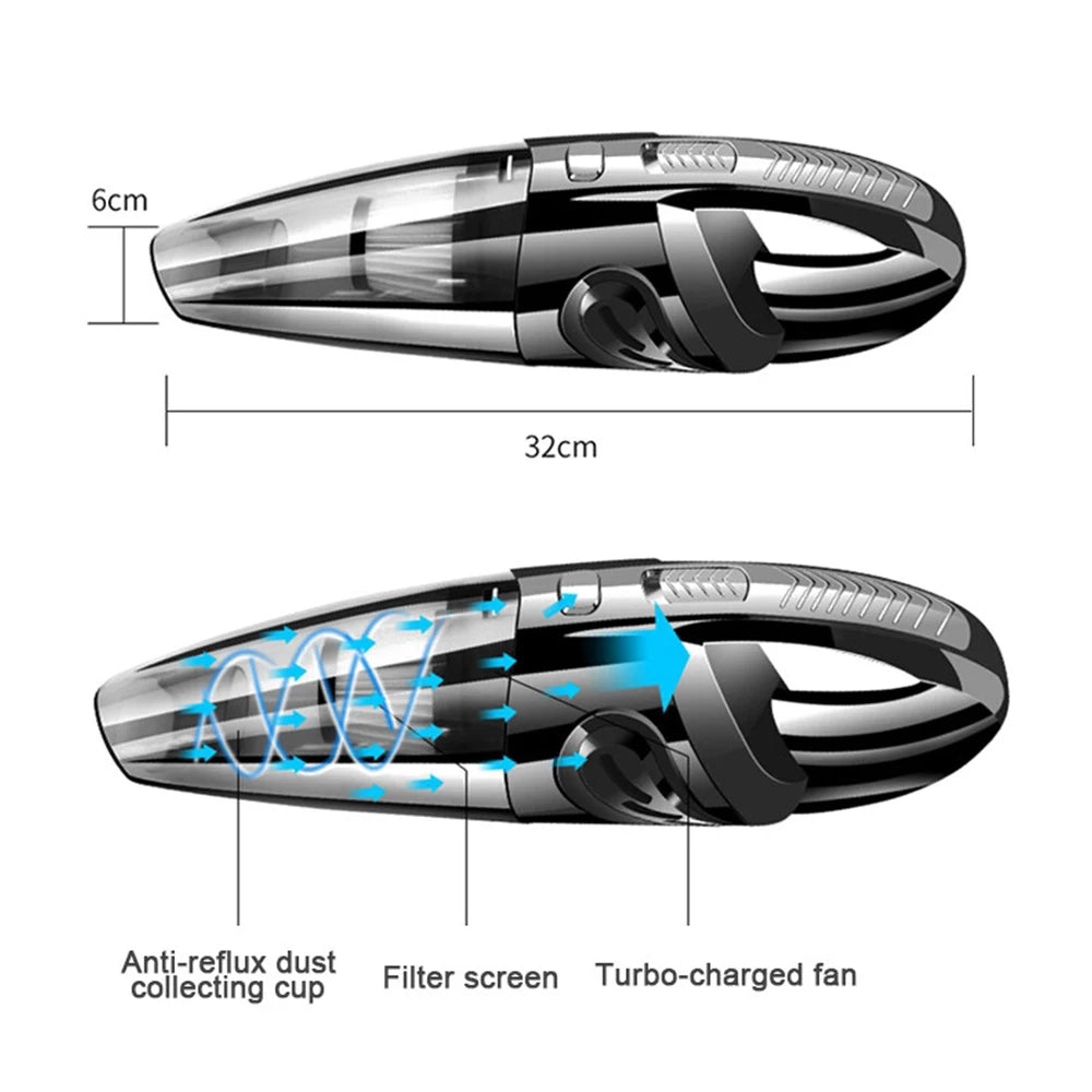 Wireless Handheld Vacuum Cleaner USB Charging Car Vacuum Cleaner Portable Wet&Dry Handheld strong Suction Cordless 12000pa