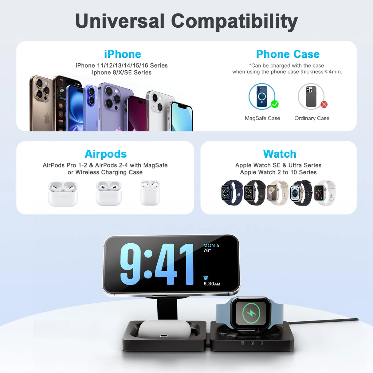 Magnetic Wireless Charger 3-in-1 Folding Fast Charging Station Foldable Travel for Magsafe iPhone 17/16/15/14/13 Watch Airpods