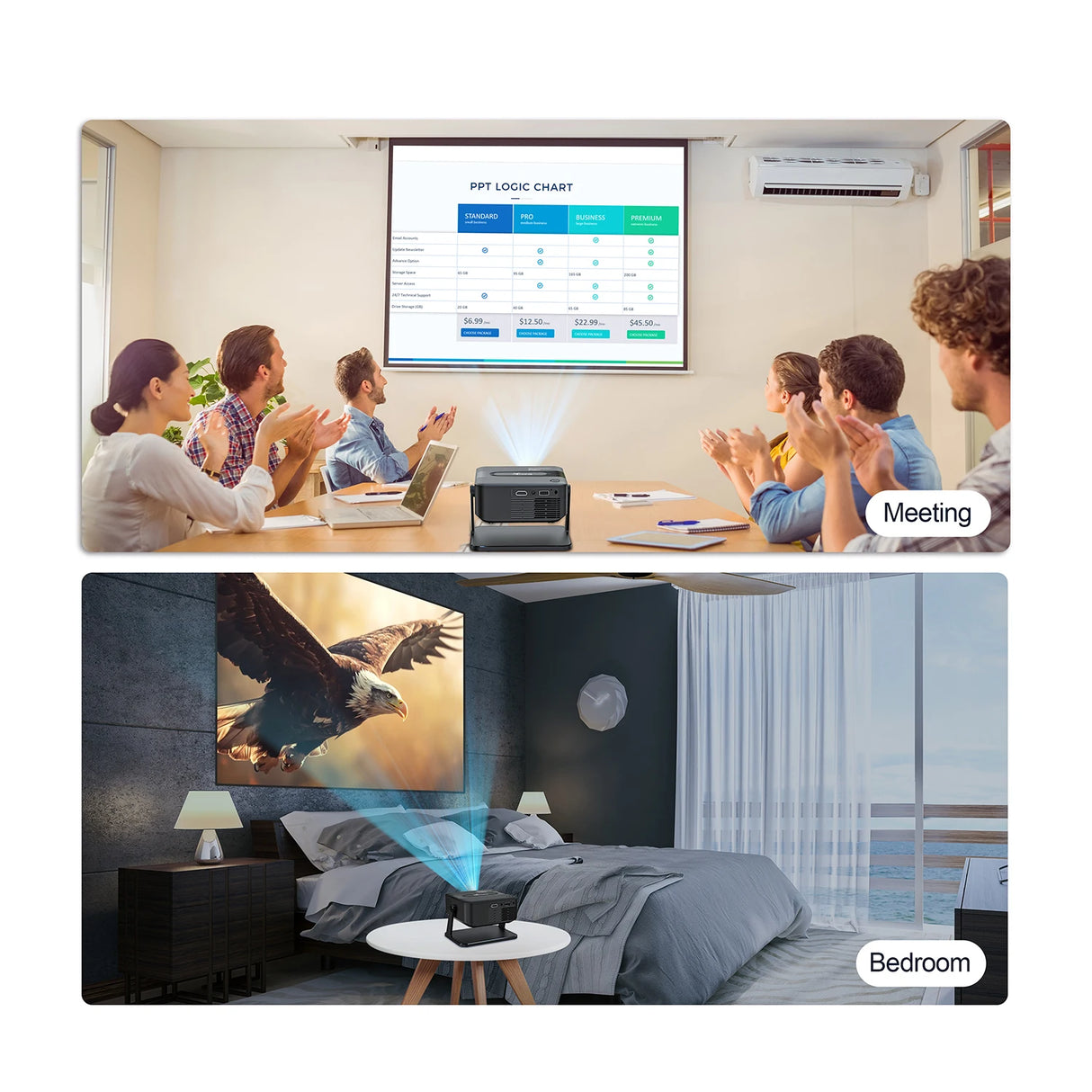 Mini Smart Projector with Native 720P Support 4K Decoding Dual WiFi 6 Wireless 5 Portable Cinema Projector for Home Theater