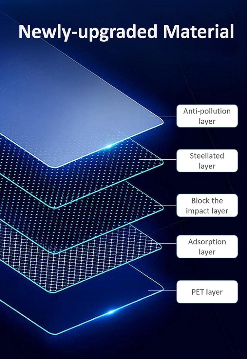 Edge to Edge Coverage Screen Protector for iPhone 14 Pro Max 12 13 Dust Free Phone Screen Protector Glass With Install Proof Without Bubbles