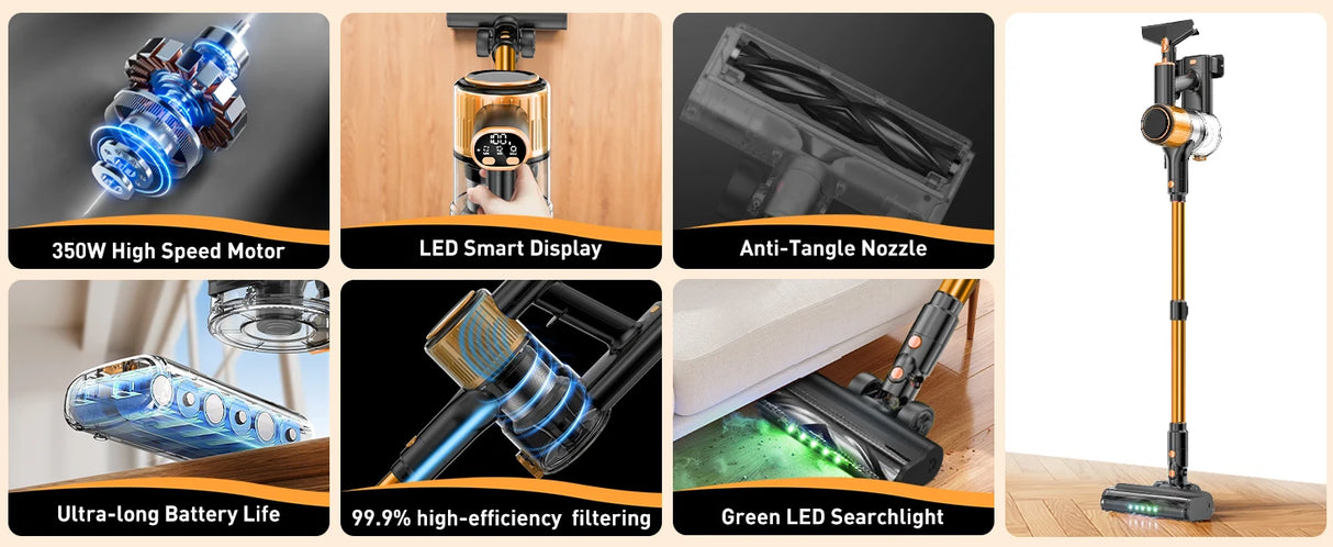 Cordless Vacuum Cleaner 8 in 1 Powerful Suction Lightweight,LED Display,45Mins Detachable Battery Vacuum for Floor/Carpet/Pet