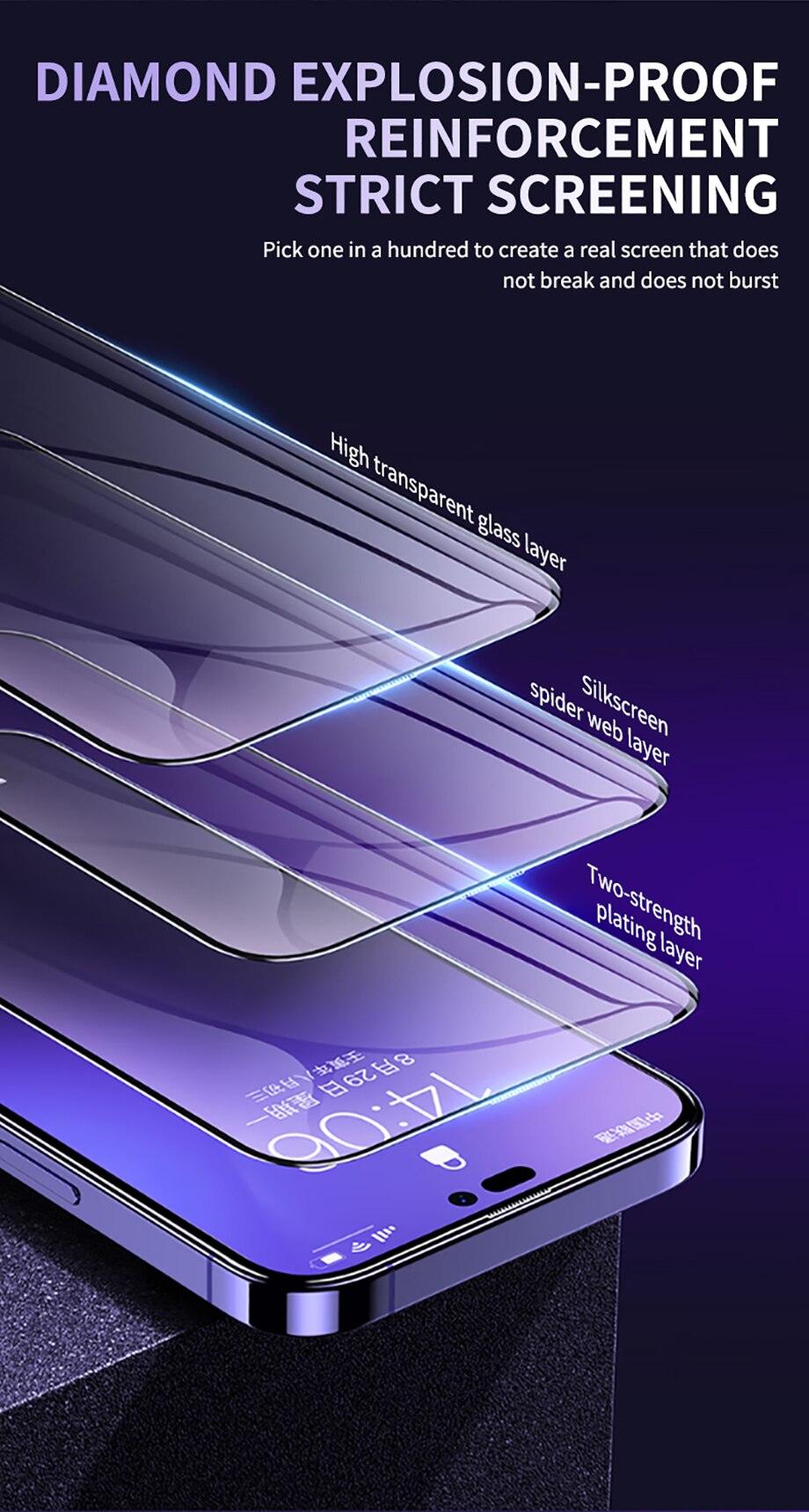 40D High Quality Full Cover Screen Protector For iPhone 14 13 12 11 PRO MAX Tempered Glass For Iphone XS XR X14 13 12 Mini Plus Tempered Glass Screen Protector Compatible For iPhone