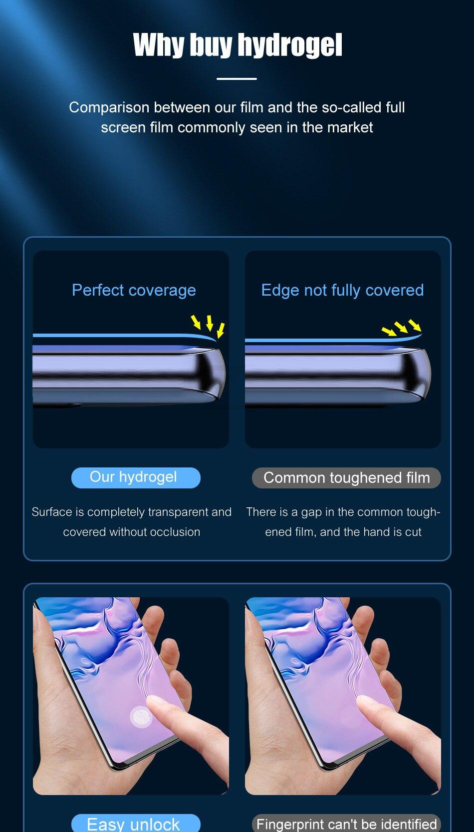 2PCS Hydrogel Silicone Screen Protector Full Glue Cover Sticker Film For iPhone 12 XS Max XR For iphone 13 X 7 8 6S 11 pro max Hydrogel Protective Film Transparent Soft Screen Protectors