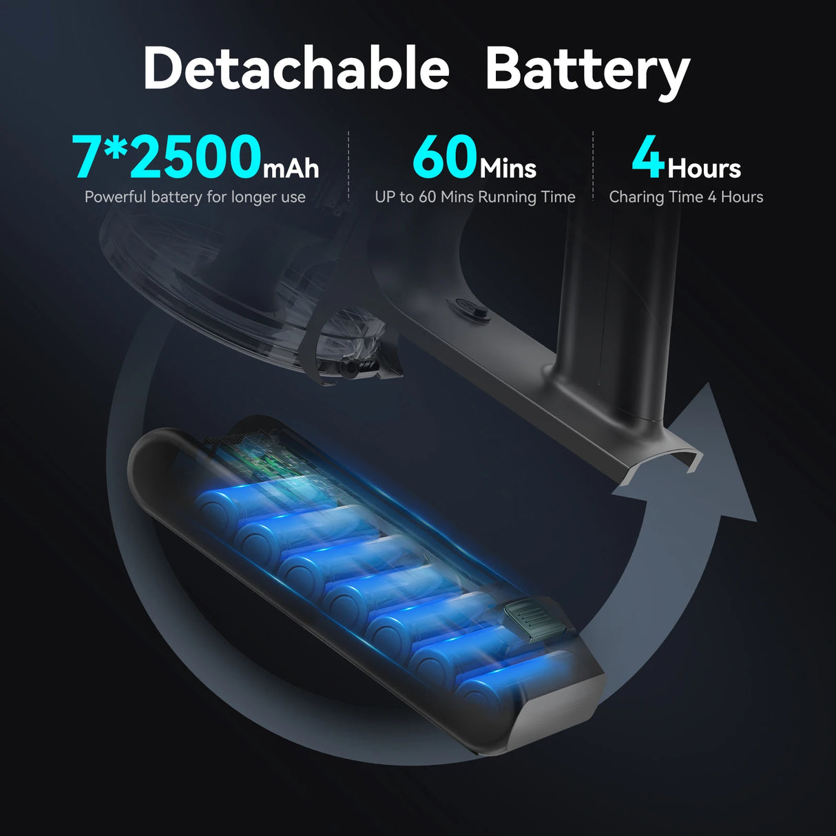 400W/≥28Kpa Cordless Vacuum Cleaner,Stick Vacuum with Touch Screen, Max 60 Mins Runtime,Wireless Vacuum Cleaners for Home,Anti-