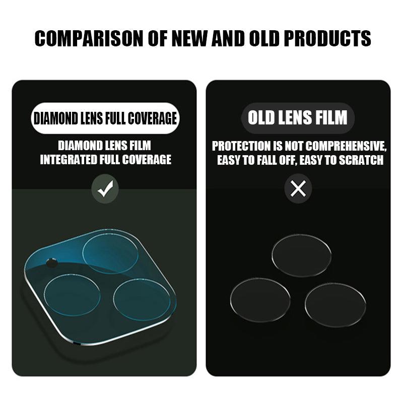 3PCS Camera Lens Screen Protector for iPhone 11 12 Pro Max 13 Mini Camera Glass for iPhone XR XS X 7 8 Plus 6 6S SE 2020 Glass Lens Scratch Resistant Tempered Glass