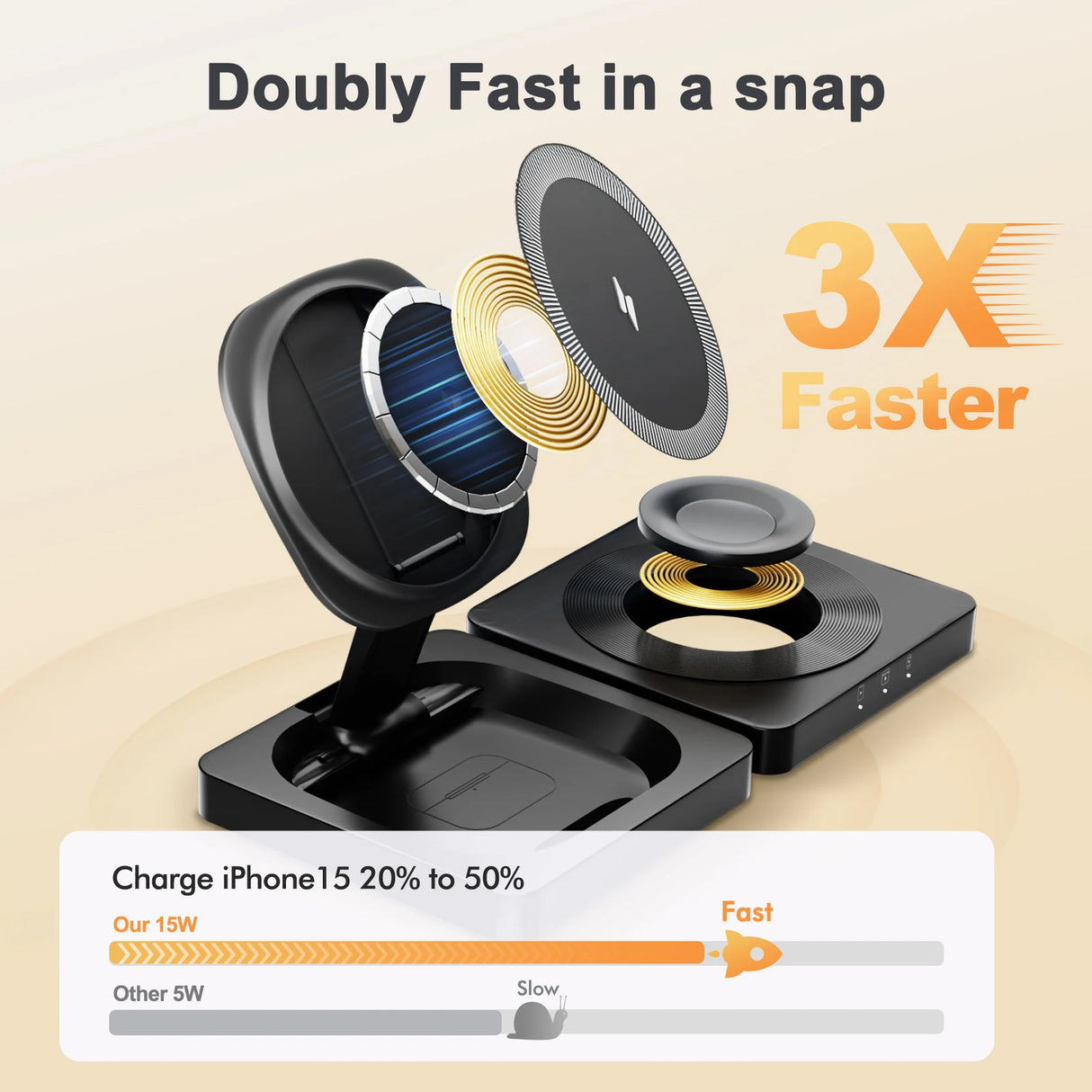 Magnetic Wireless Charger 3-in-1 Folding Fast Charging Station Foldable Travel for Magsafe iPhone 17/16/15/14/13 Watch Airpods
