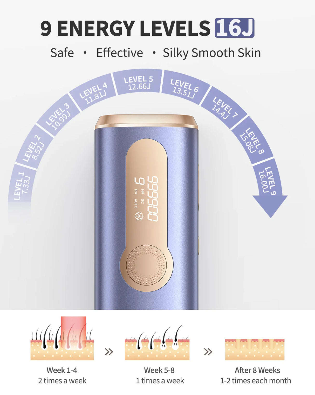 990000 Flash Laser Epilator IPL Hair Removal For Men and Women Body Bikini Facial Permanant Painless IPL Hair Remover Machine
