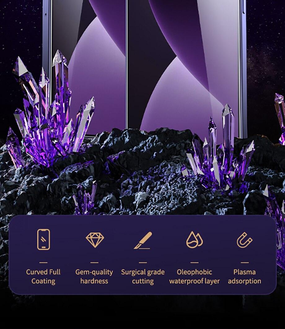 40D High Quality Full Cover Screen Protector For iPhone 14 13 12 11 PRO MAX Tempered Glass For Iphone XS XR X14 13 12 Mini Plus Tempered Glass Screen Protector Compatible For iPhone